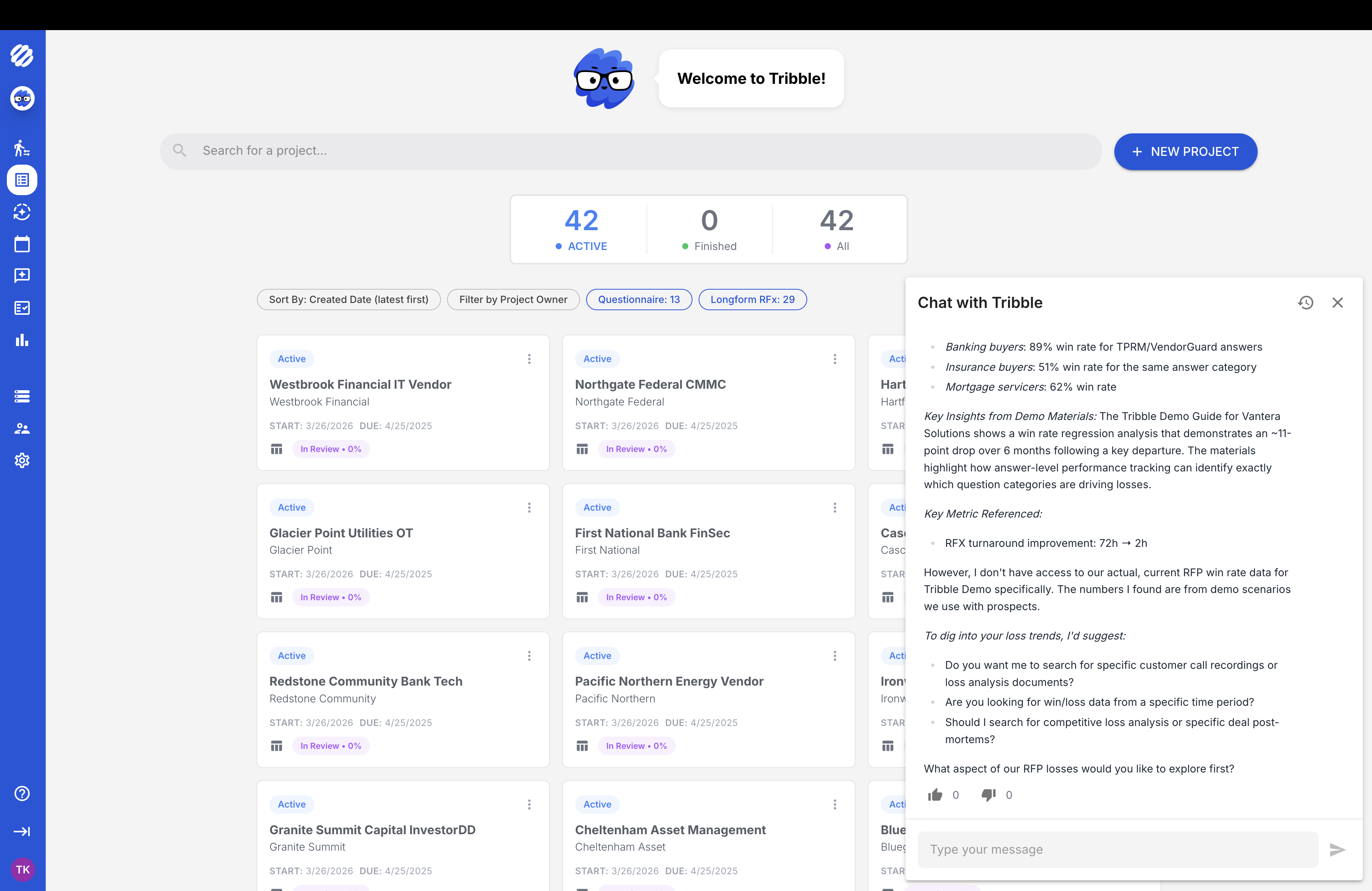Submit and track outcomes